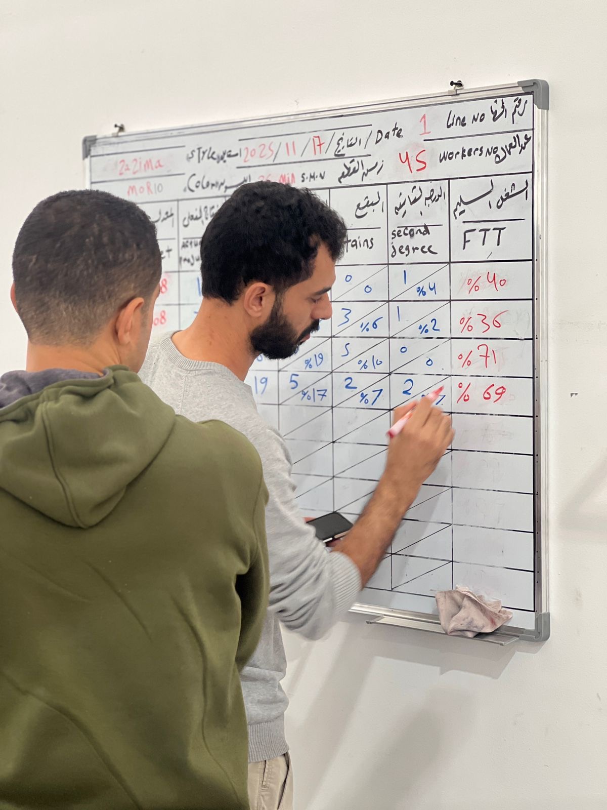 Bertex Garments WE DESIGN FOR YOU & WITH YOU